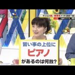 モーニングCROSS出演（7/20放送）の番組YouTubeがご覧になれます♪