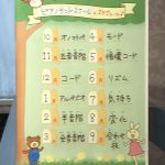 11月20日『即興演奏 12のとびら』出版記念セミナー　大阪の皆さんの声