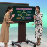 樹原涼子 テレビ出演のお知らせ　9/25(土)早朝4:52~フジテレビ 「テレビ寺子屋」第2回　成功のカギは？
